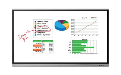 ICE Board 75 Inch 4K UHD Version II